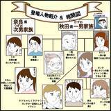 「【漫画】お世話になったあの人との約束を叶えたい！【義母から800万円奪った兄嫁の末路 Vol.65】」の画像8