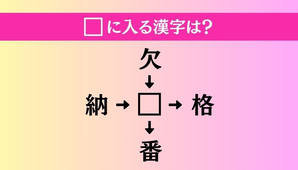 【穴埋め熟語クイズ Vol.4362】□に漢字を入れて4つの熟語を完成させてください