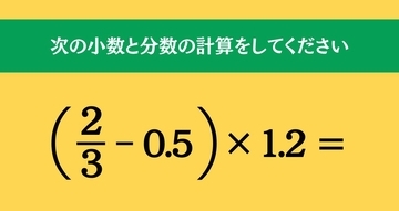 大人ならわかる？ 小学校の「算数」問題＜Vol.2079＞
