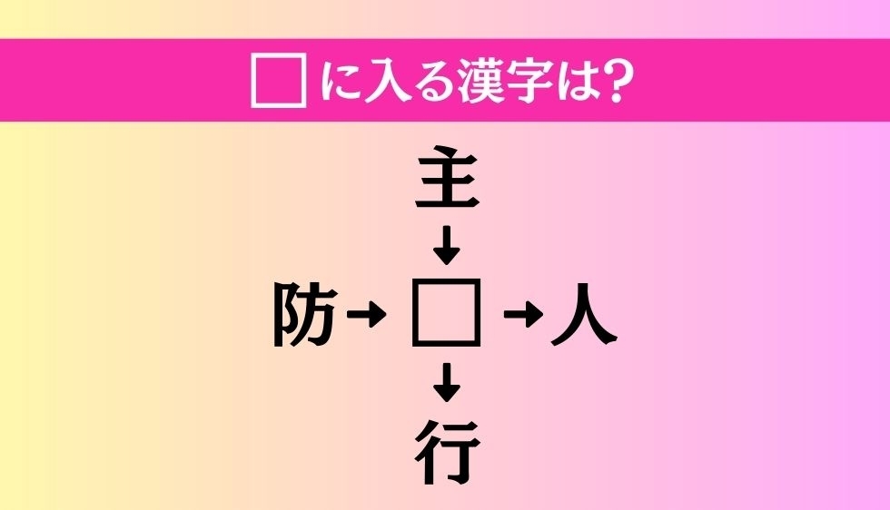 【穴埋め熟語クイズ Vol.393】□に漢字を入れて4つの熟語を完成させてください