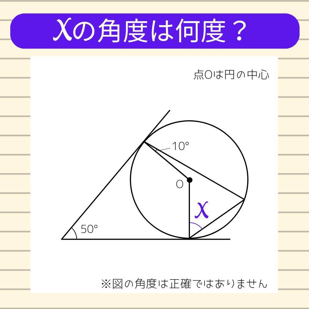 【角度当てクイズ Vol.1702】xの角度は何度？