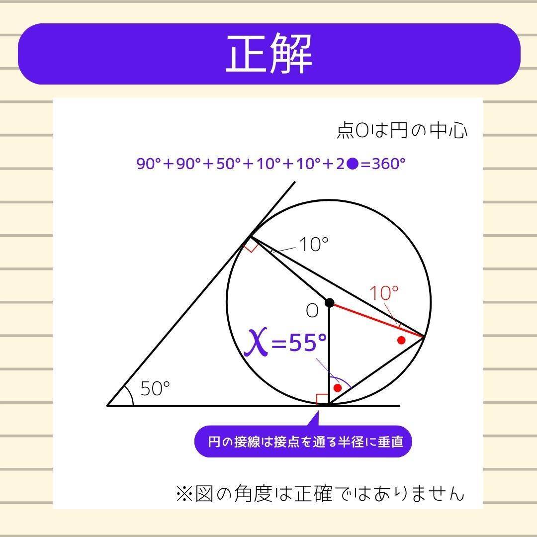 【角度当てクイズ Vol.1702】xの角度は何度？