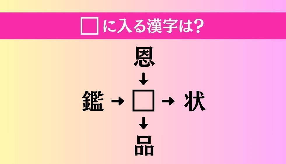 【穴埋め熟語クイズ Vol.4643】□に漢字を入れて4つの熟語を完成させてください