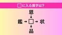 【穴埋め熟語クイズ Vol.4643】□に漢字を入れて4つの熟語を完成させてくださいの画像