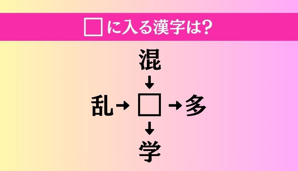 【穴埋め熟語クイズ Vol.1543】□に漢字を入れて4つの熟語を完成させてください