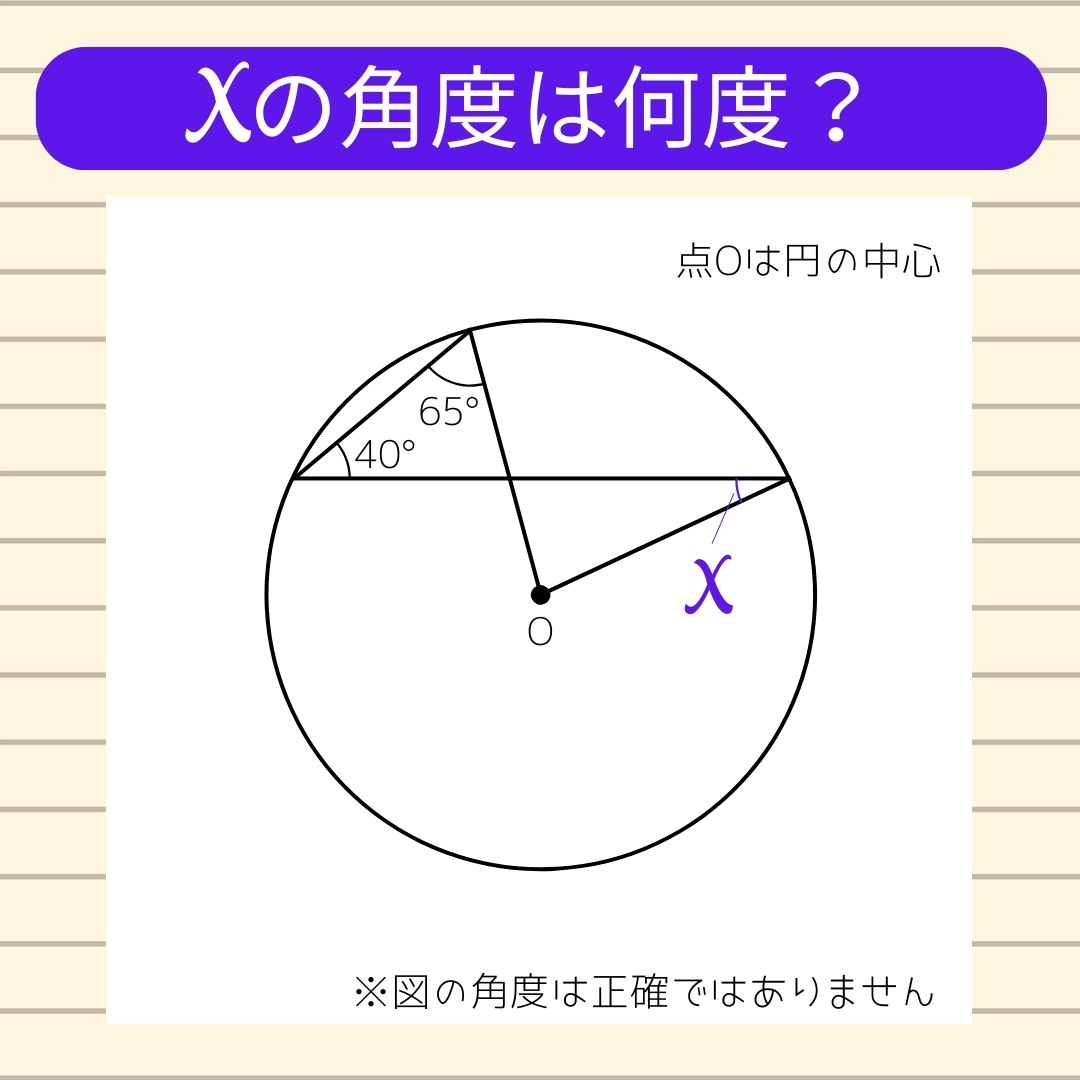 【角度当てクイズ Vol.1288】xの角度は何度？
