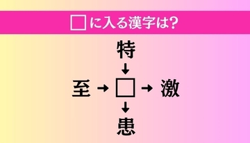 【穴埋め熟語クイズ Vol.5031】□に漢字を入れて4つの熟語を完成させてください