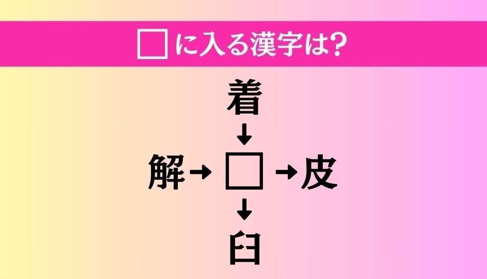 【穴埋め熟語クイズ Vol.2365】□に漢字を入れて4つの熟語を完成させてください