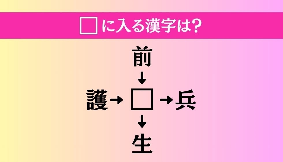 【穴埋め熟語クイズ Vol.2585】□に漢字を入れて4つの熟語を完成させてください