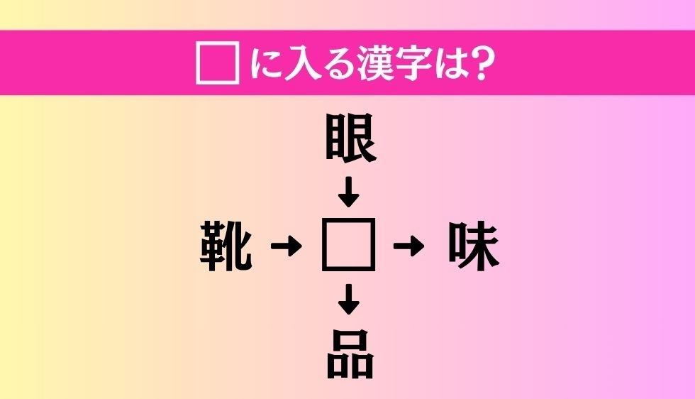 【穴埋め熟語クイズ Vol.4515】□に漢字を入れて4つの熟語を完成させてください
