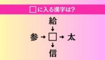 【穴埋め熟語クイズ Vol.4680】□に漢字を入れて4つの熟語を完成させてください