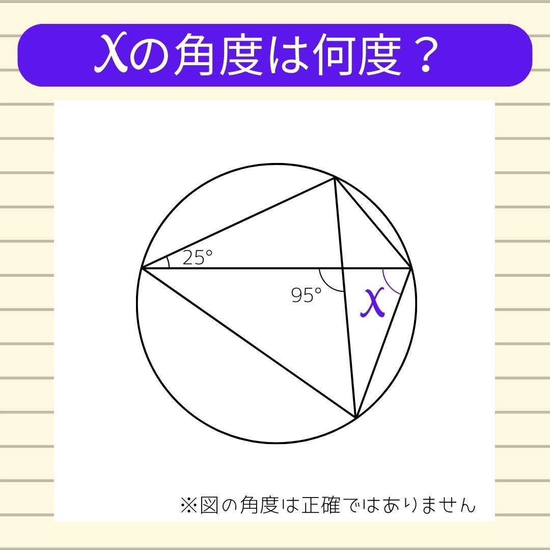 【角度当てクイズ Vol.493】xの角度は何度？