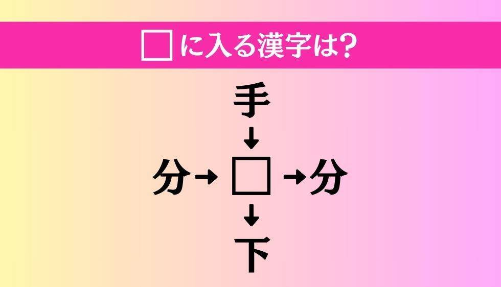 【穴埋め熟語クイズ Vol.1448】□に漢字を入れて4つの熟語を完成させてください