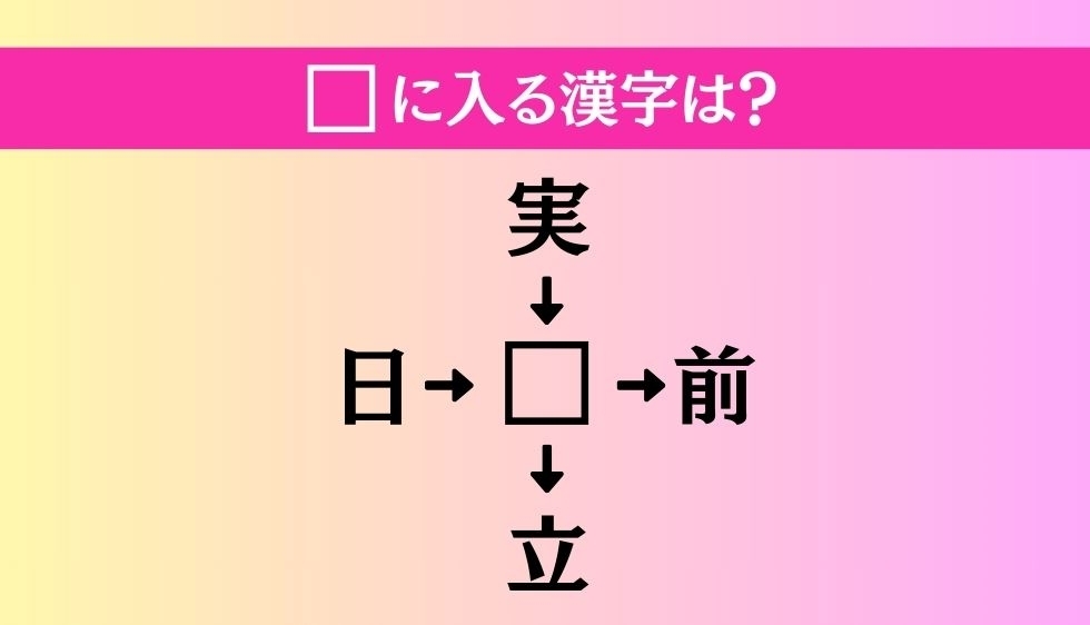【穴埋め熟語クイズ Vol.1611】□に漢字を入れて4つの熟語を完成させてください