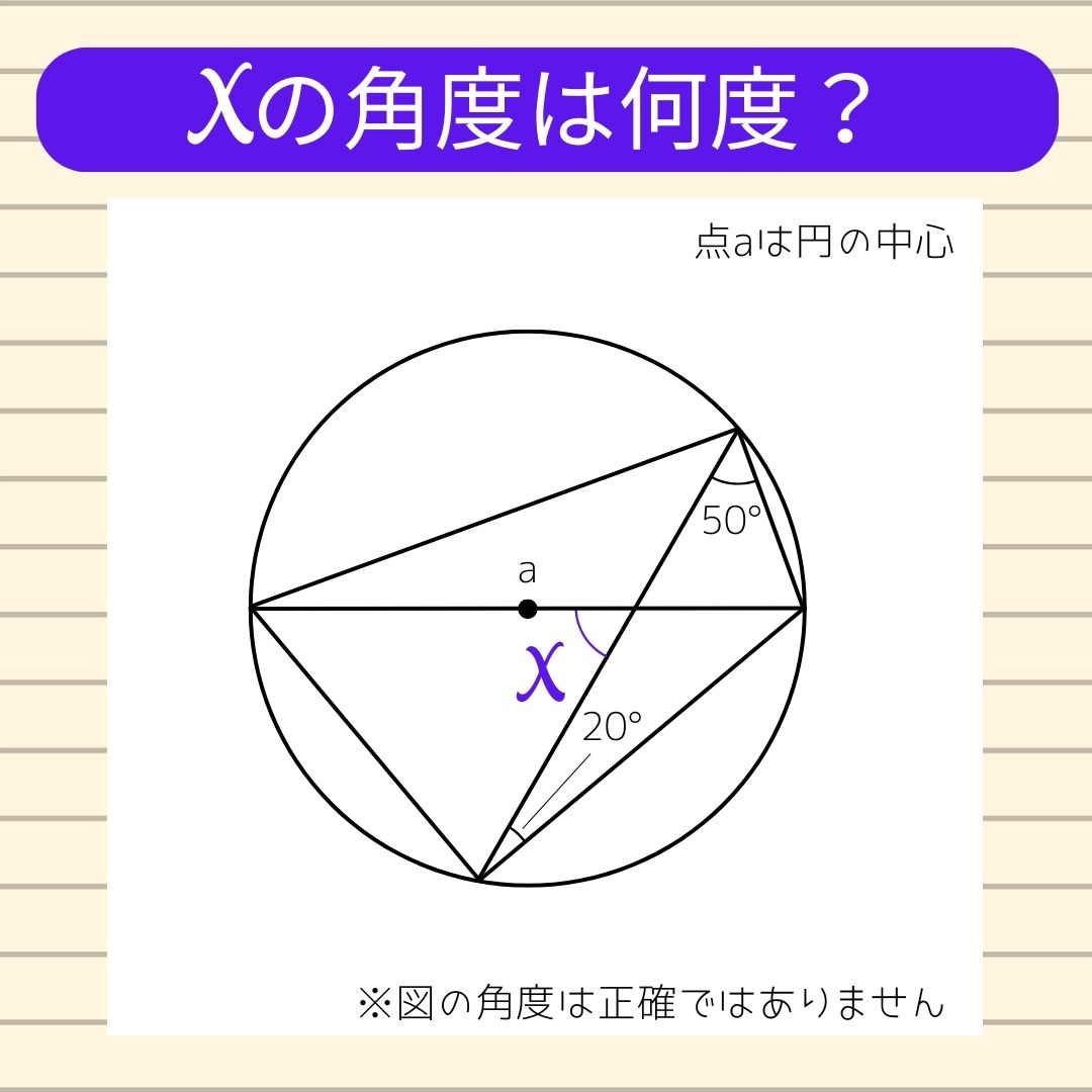 【角度当てクイズ Vol.1061】xの角度は何度？