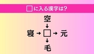 【穴埋め熟語クイズ Vol.4359】□に漢字を入れて4つの熟語を完成させてください