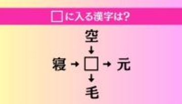 【穴埋め熟語クイズ Vol.4359】□に漢字を入れて4つの熟語を完成させてください