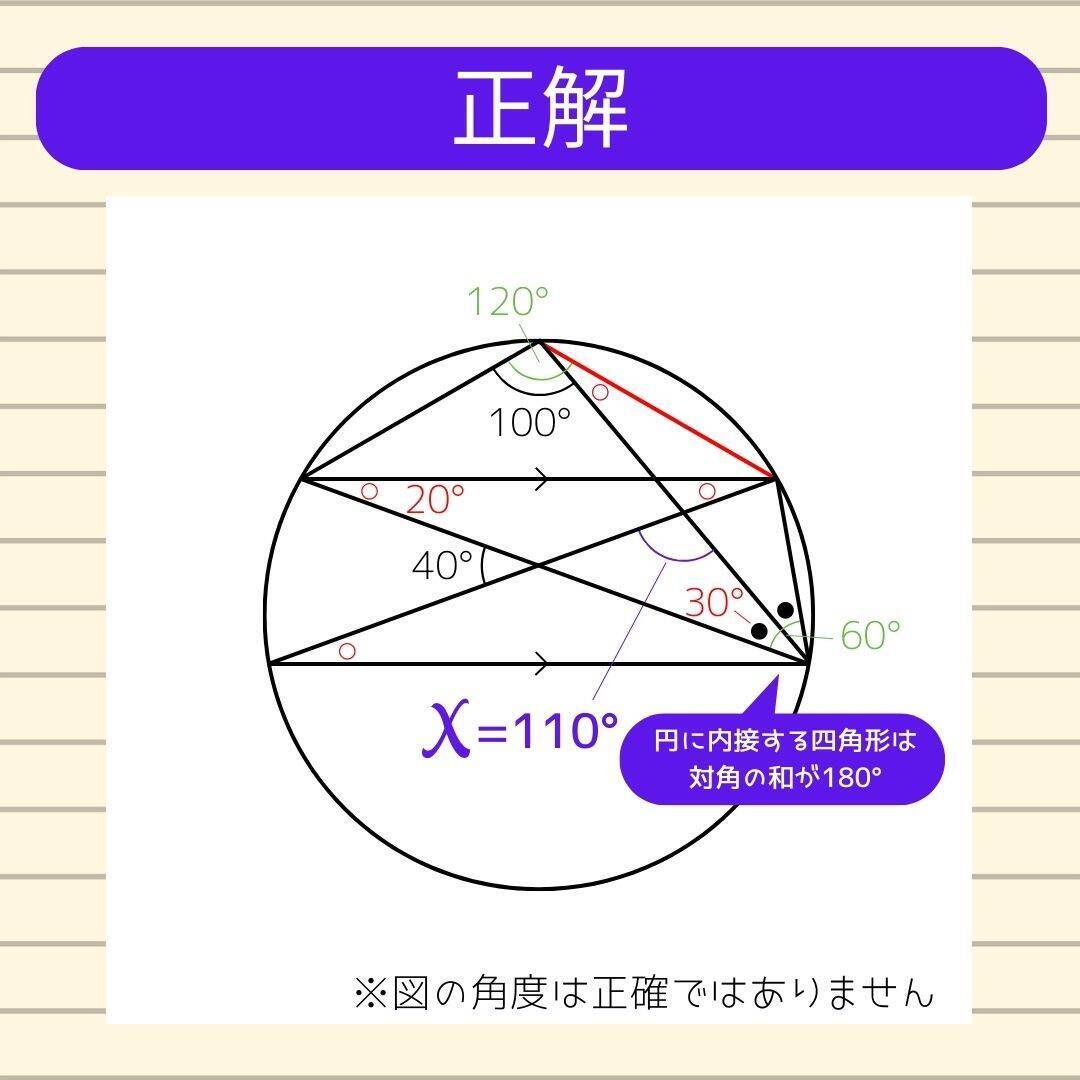 【角度当てクイズ Vol.2078】xの角度は何度？