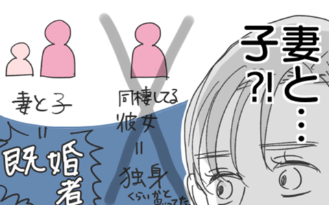 妻子持ちはさすがにダメ！ でも…彼が妻に対して抱いている不満とは？の画像