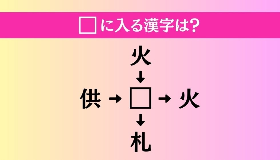 【穴埋め熟語クイズ Vol.351】□に漢字を入れて4つの熟語を完成させてください