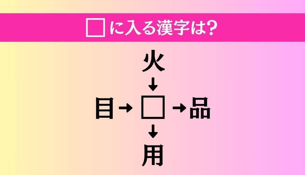 【穴埋め熟語クイズ Vol.1301】□に漢字を入れて4つの熟語を完成させてください