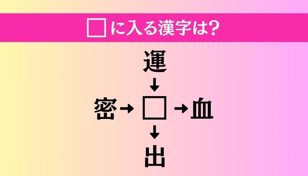 【穴埋め熟語クイズ Vol.2166】□に漢字を入れて4つの熟語を完成させてください
