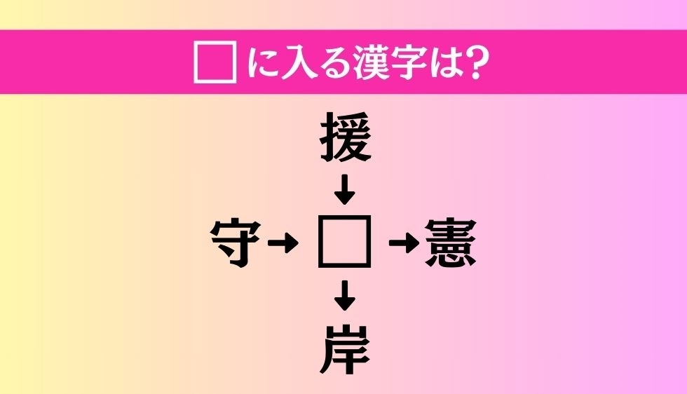 【穴埋め熟語クイズ Vol.2457】□に漢字を入れて4つの熟語を完成させてください
