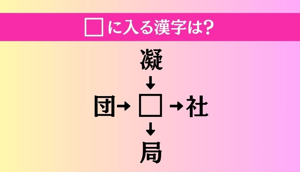 【穴埋め熟語クイズ Vol.3559】□に漢字を入れて4つの熟語を完成させてください