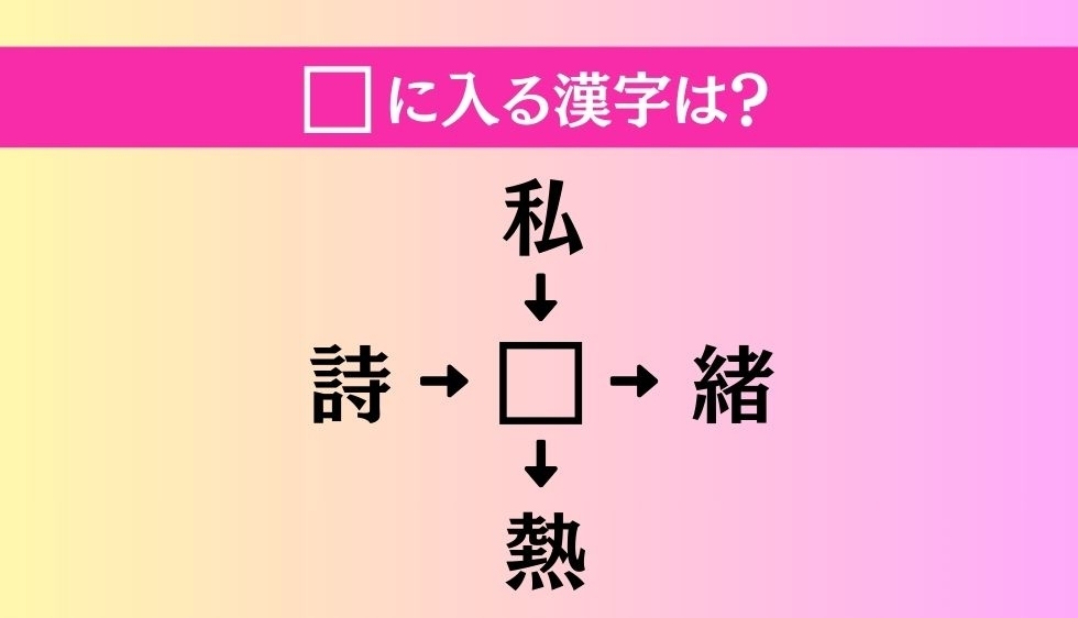 【穴埋め熟語クイズ Vol.4349】□に漢字を入れて4つの熟語を完成させてください