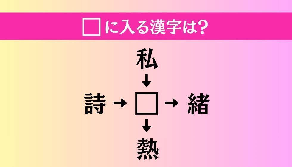 【穴埋め熟語クイズ Vol.4349】□に漢字を入れて4つの熟語を完成させてください