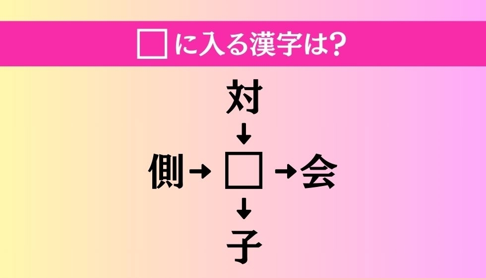 【穴埋め熟語クイズ Vol.591】□に漢字を入れて4つの熟語を完成させてください