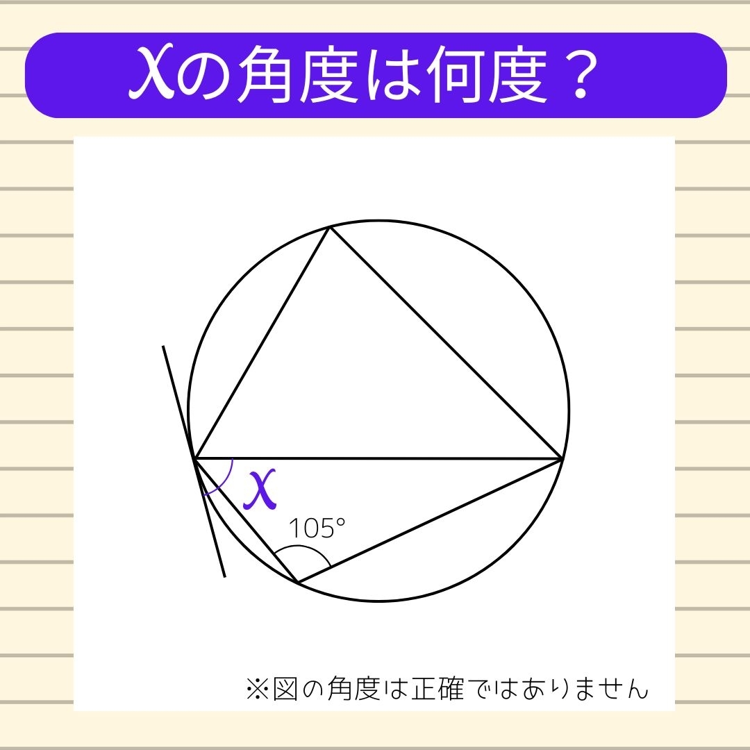 【角度当てクイズ Vol.932】xの角度は何度？