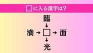 【穴埋め熟語クイズ Vol.4240】□に漢字を入れて4つの熟語を完成させてください