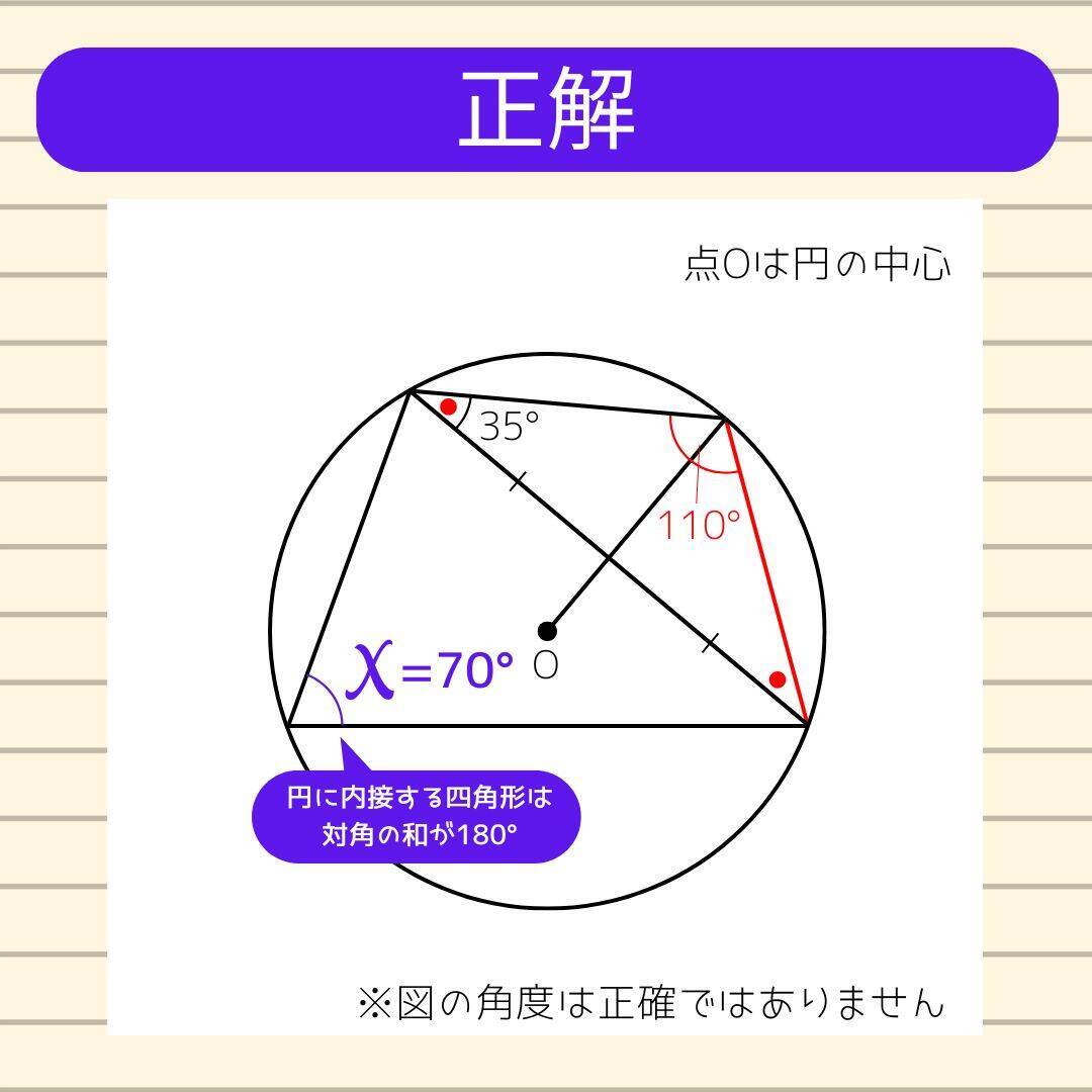 【角度当てクイズ Vol.2208】xの角度は何度？