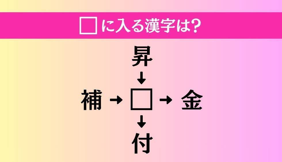 【穴埋め熟語クイズ Vol.4933】□に漢字を入れて4つの熟語を完成させてください