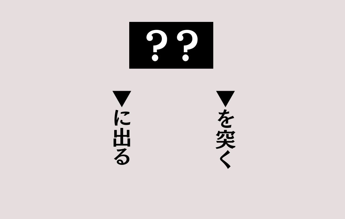 【穴埋めクイズ Vol.69】■に入る漢字を当てよう