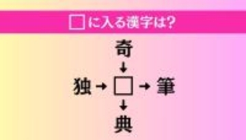 【穴埋め熟語クイズ Vol.3853】□に漢字を入れて4つの熟語を完成させてください