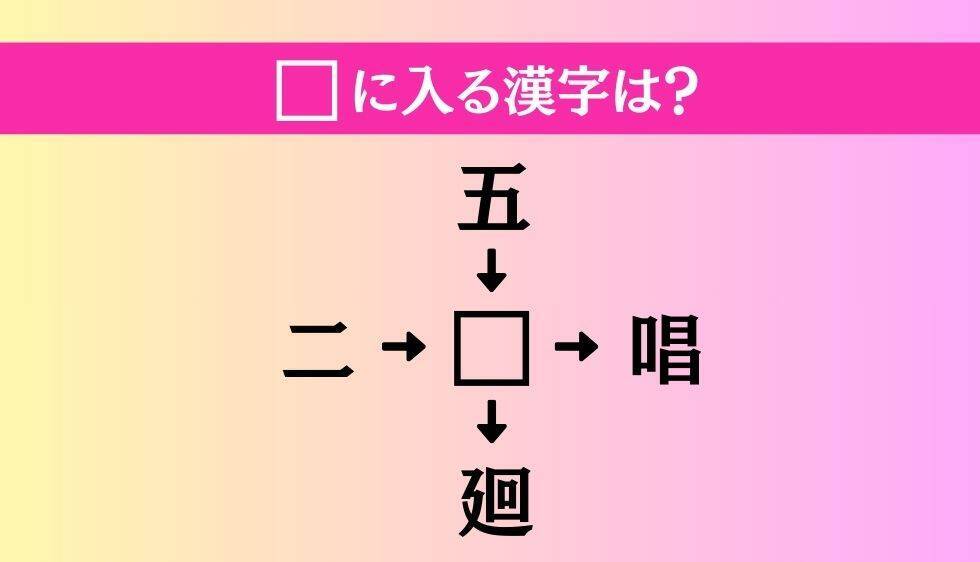 【穴埋め熟語クイズ Vol.4291】□に漢字を入れて4つの熟語を完成させてください