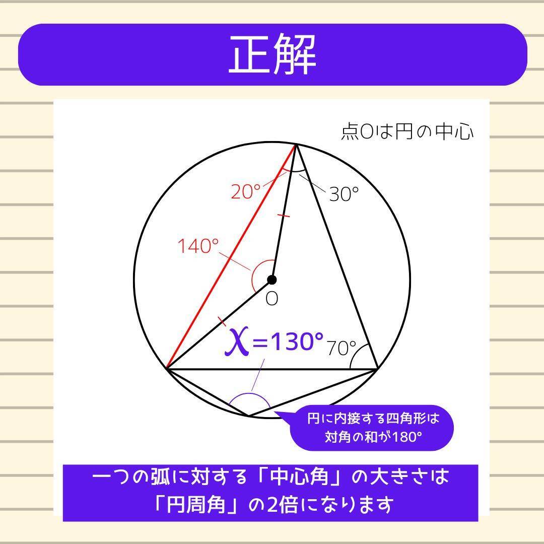 【角度当てクイズ Vol.2024】xの角度は何度？