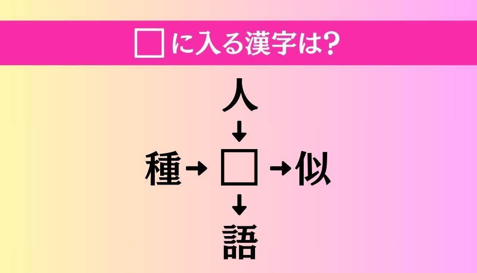【穴埋め熟語クイズ Vol.4792】□に漢字を入れて4つの熟語を完成させてください