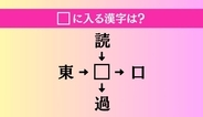 【穴埋め熟語クイズ Vol.5259】□に漢字を入れて4つの熟語を完成させてください