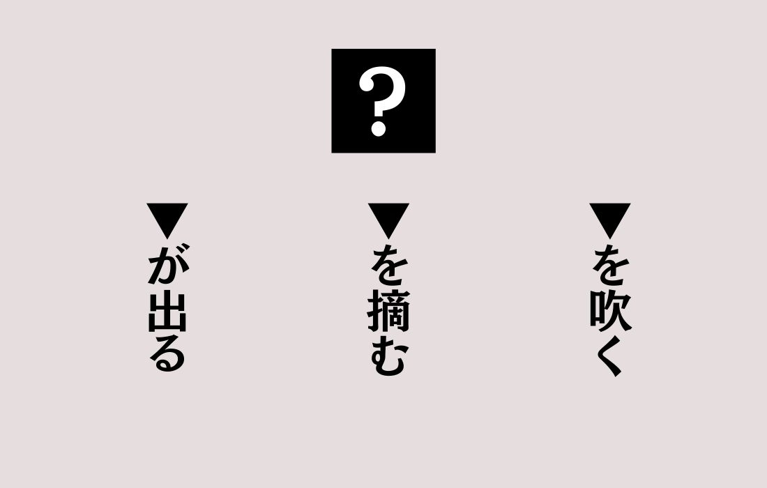 【穴埋めクイズ Vol.73】■に入る漢字を当てよう