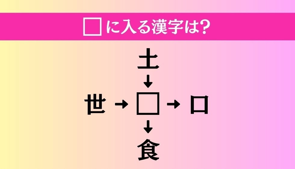 【穴埋め熟語クイズ Vol.192】□に漢字を入れて4つの熟語を完成させてください