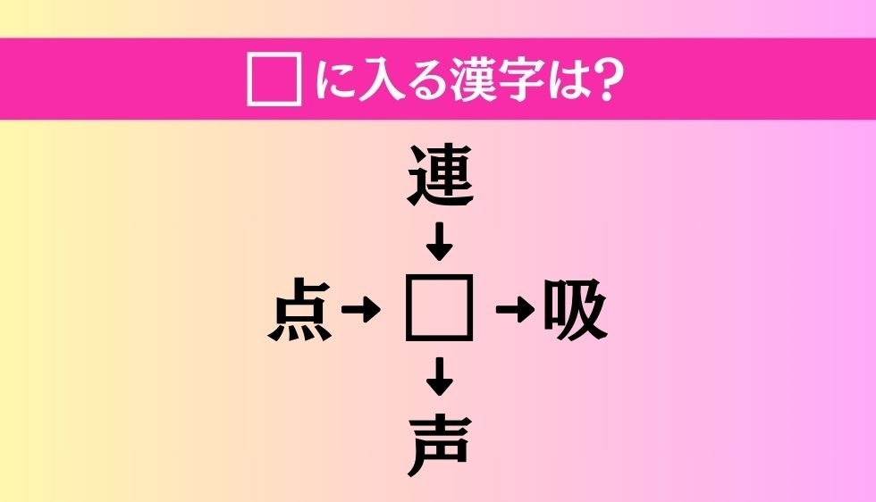 【穴埋め熟語クイズ Vol.2343】□に漢字を入れて4つの熟語を完成させてください
