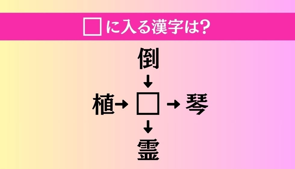 【穴埋め熟語クイズ Vol.3633】□に漢字を入れて4つの熟語を完成させてください