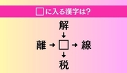 【穴埋め熟語クイズ Vol.4390】□に漢字を入れて4つの熟語を完成させてください