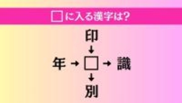 【穴埋め熟語クイズ Vol.4480】□に漢字を入れて4つの熟語を完成させてください