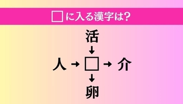 【穴埋め熟語クイズ Vol.5141】□に漢字を入れて4つの熟語を完成させてください