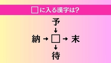 【穴埋め熟語クイズ Vol.5376】□に漢字を入れて4つの熟語を完成させてください