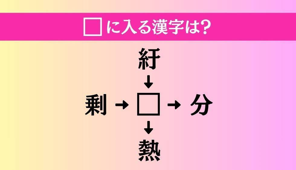 【穴埋め熟語クイズ Vol.5016】□に漢字を入れて4つの熟語を完成させてください